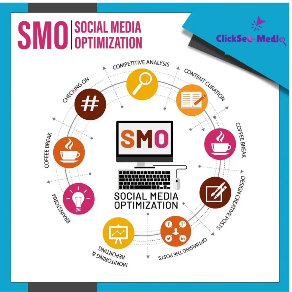 social media optimization image